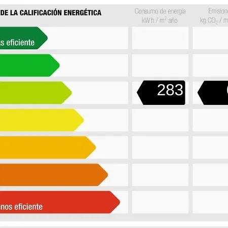 Melocotones Διαμέρισμα