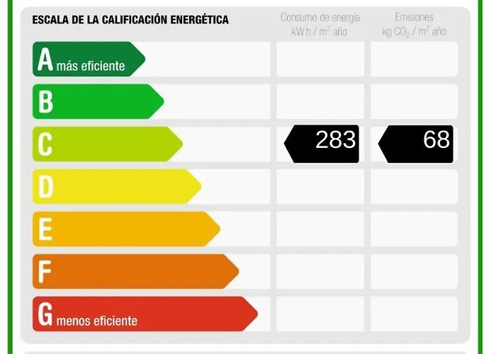 Melocotones Appartamento